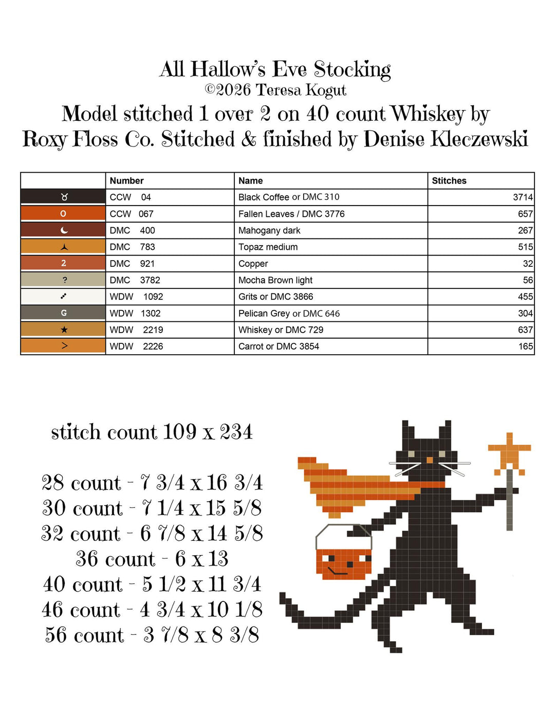 A digital graphic showing a pixelated black cat holding a glowing orange pumpkin and star, with text above reading 'All Hallow's Eve Stocking' and a table listing stitch counts and thread colors for a model stitched 1 over on 40 count Whiskey by Roxy Floss Co. and Denise Kleczowski.