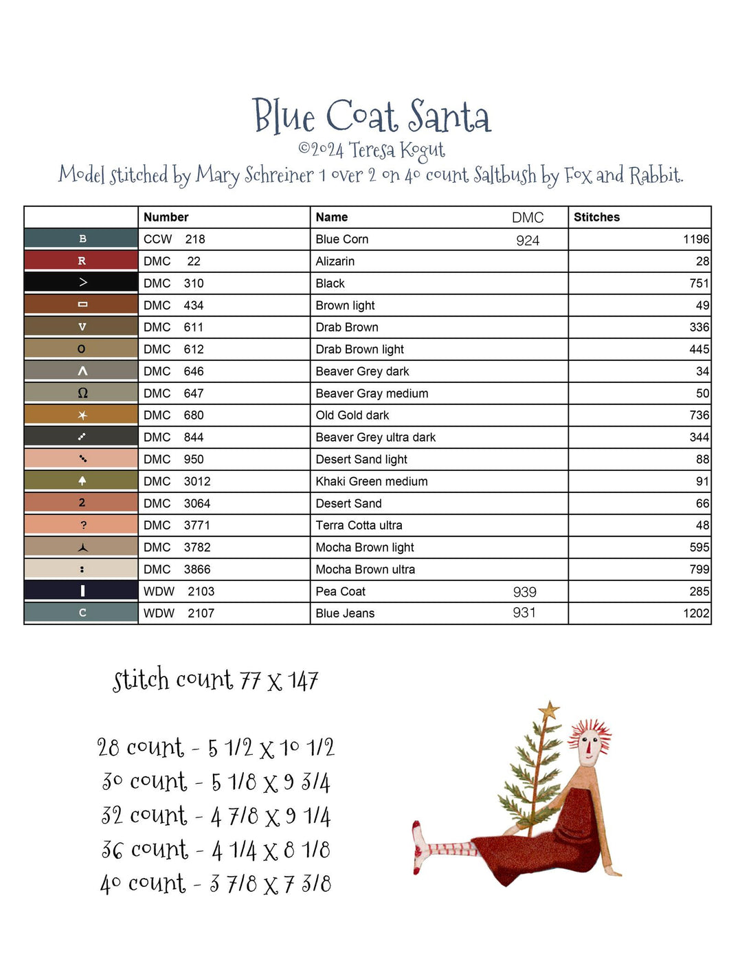 Color chart for 'Blue Coat Santa' with stitch count and thread color information.