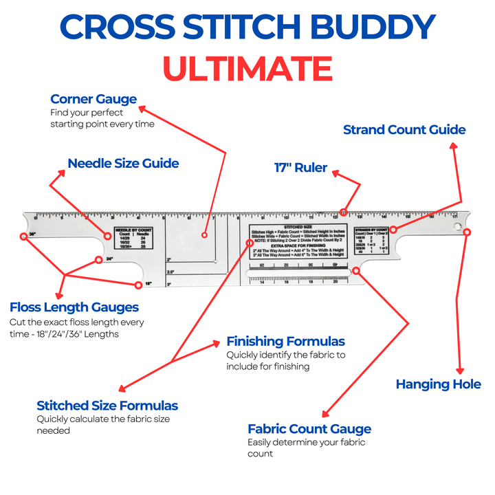 Pre-Order: Cross Stitch Buddy - Ultimate | Stitchy Prose (Nashville Market - ships in March)