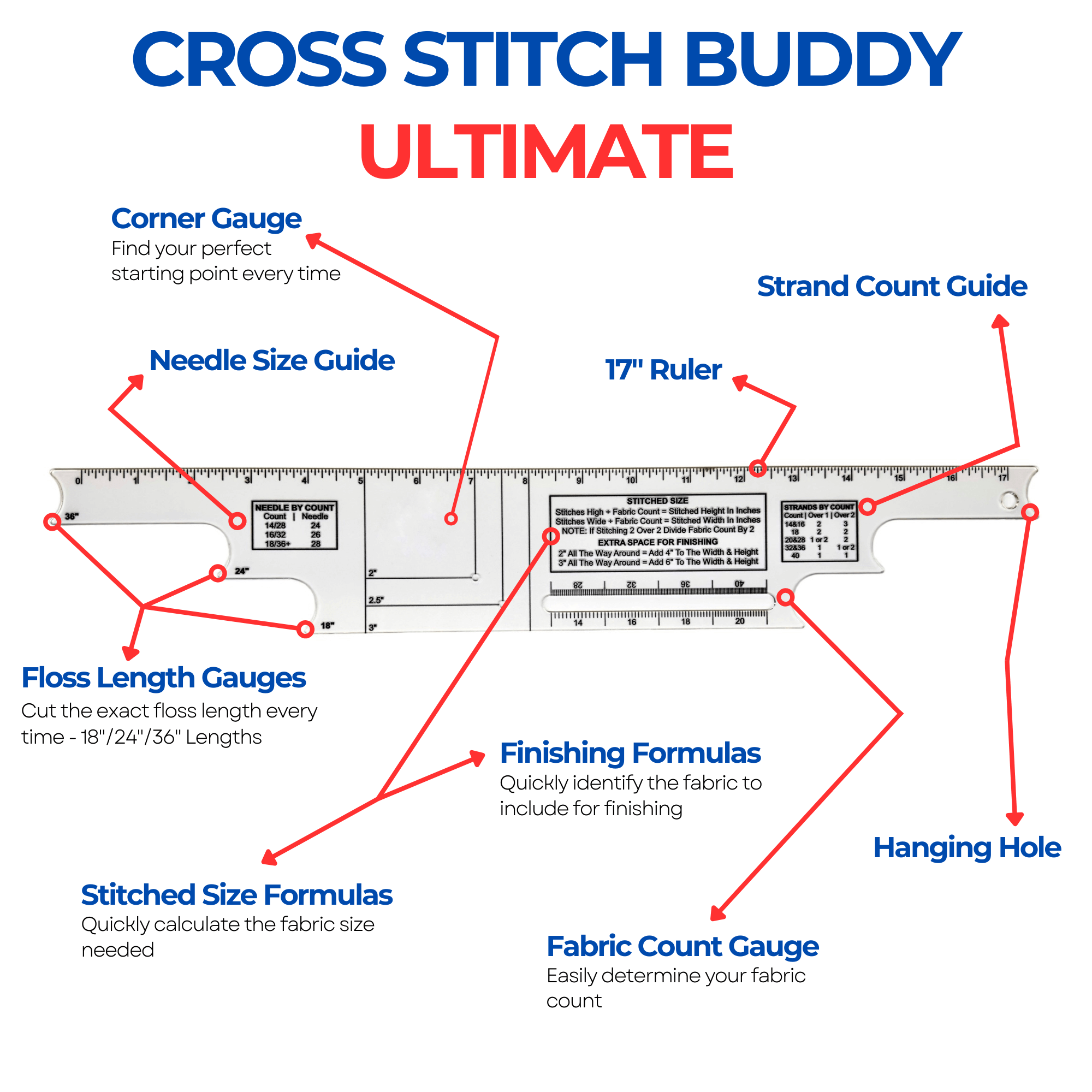Cross Stitch Buddy - Ultimate | Stitchy Prose