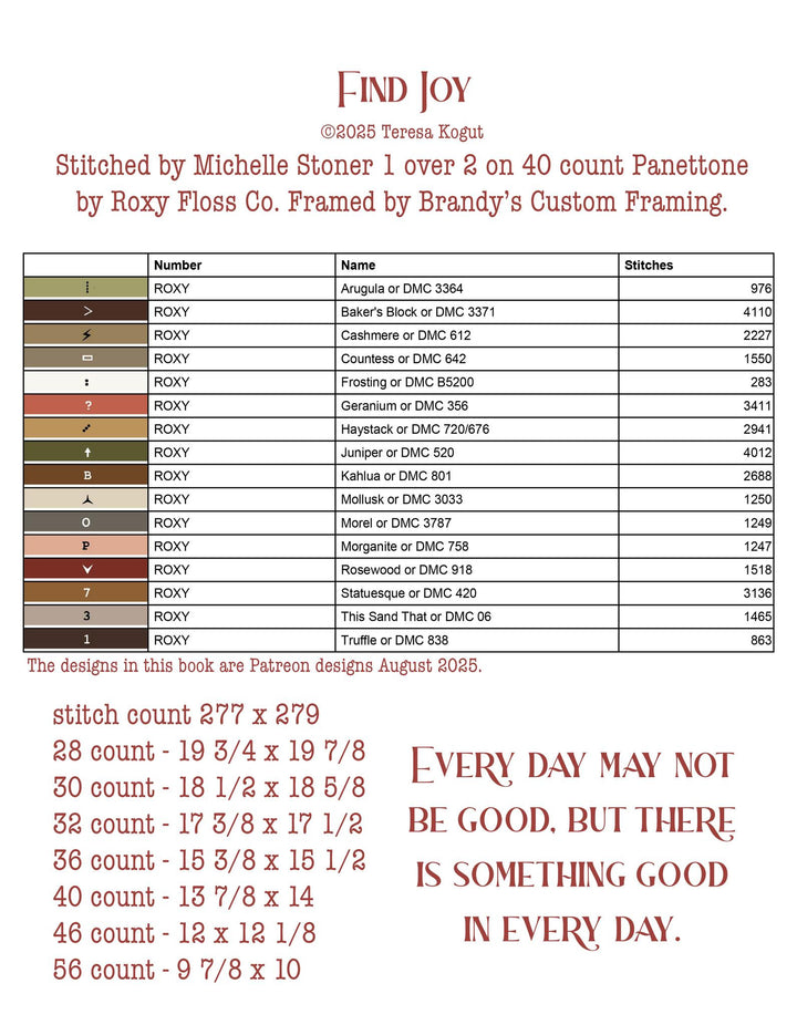 Pre-Order: Find Joy (3 patterns!) | Teresa Kogut - Nashville 2026 (ships in March)