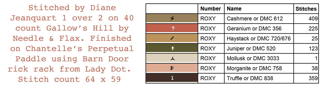Pre-Order: Find Joy (3 patterns!) | Teresa Kogut - Nashville 2026 (ships in March)