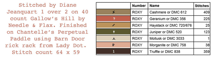 Pre-Order: Find Joy (3 patterns!) | Teresa Kogut - Nashville 2026 (ships in March)