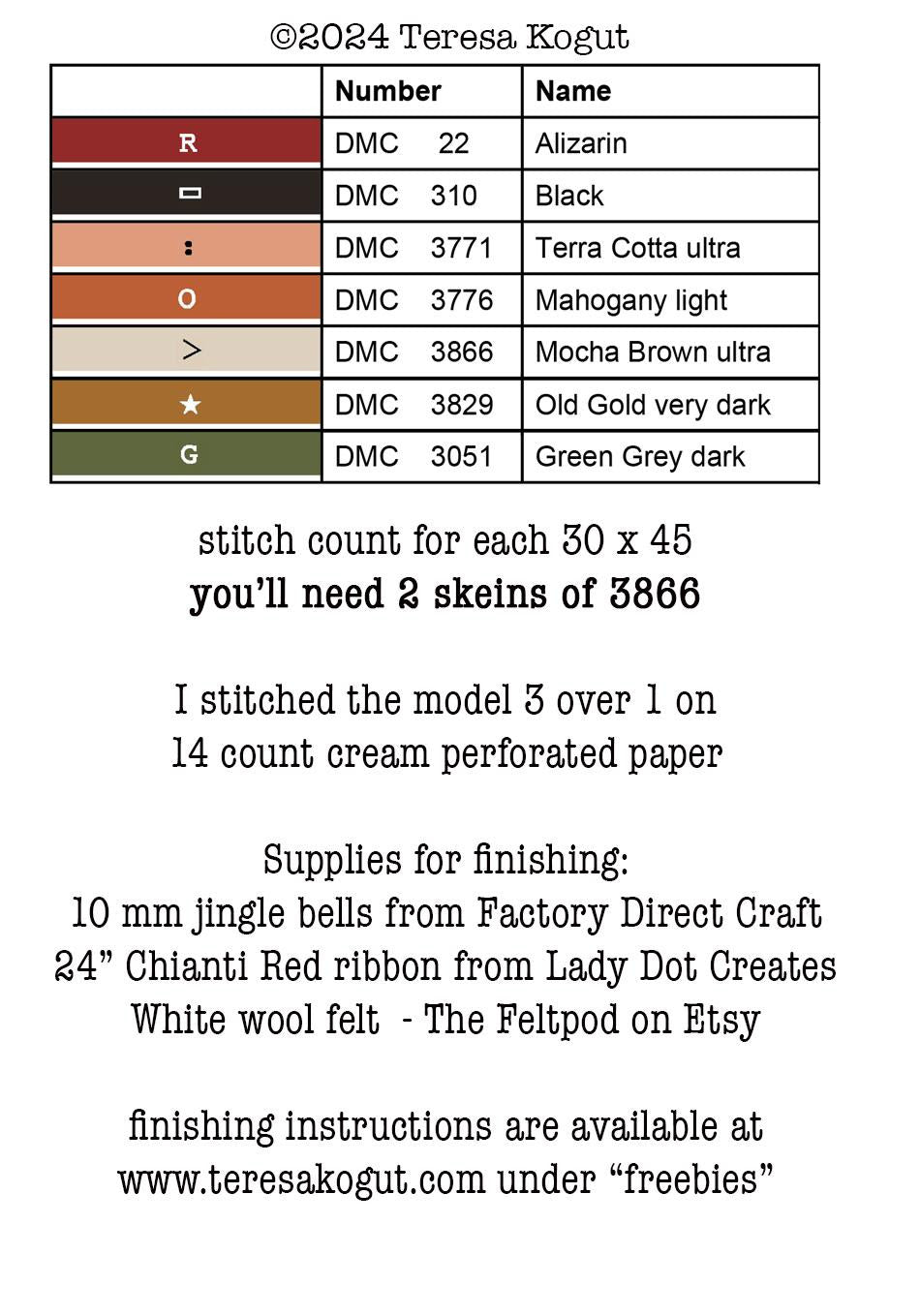 Textual chart with color codes and stitch count information for a embroidery project, credited to Teresa Kogut.
