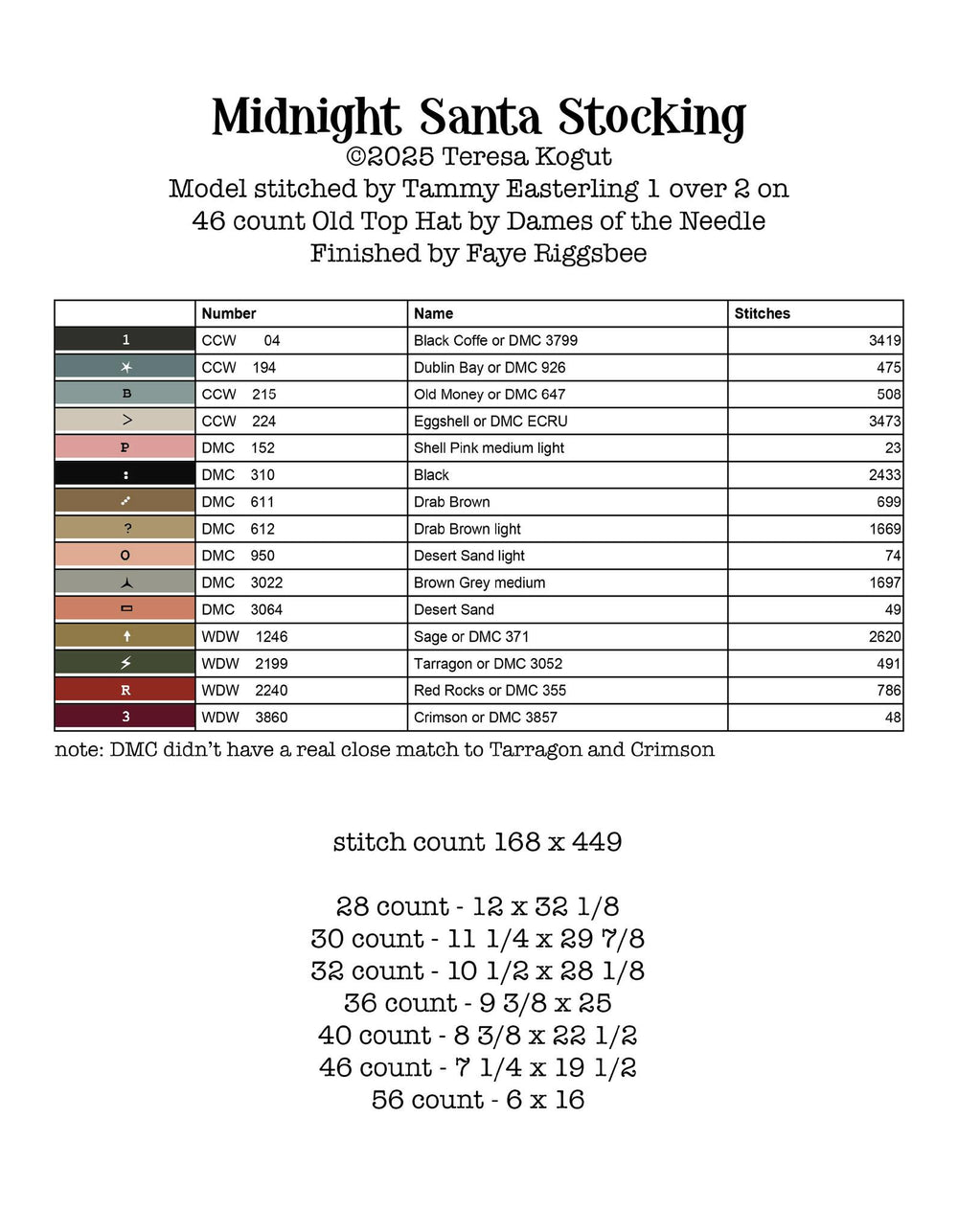 Yarn color chart for 'Midnight Santa Stocking' with stitch count details on a white background