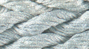 closeup of light blue embroidery thread 