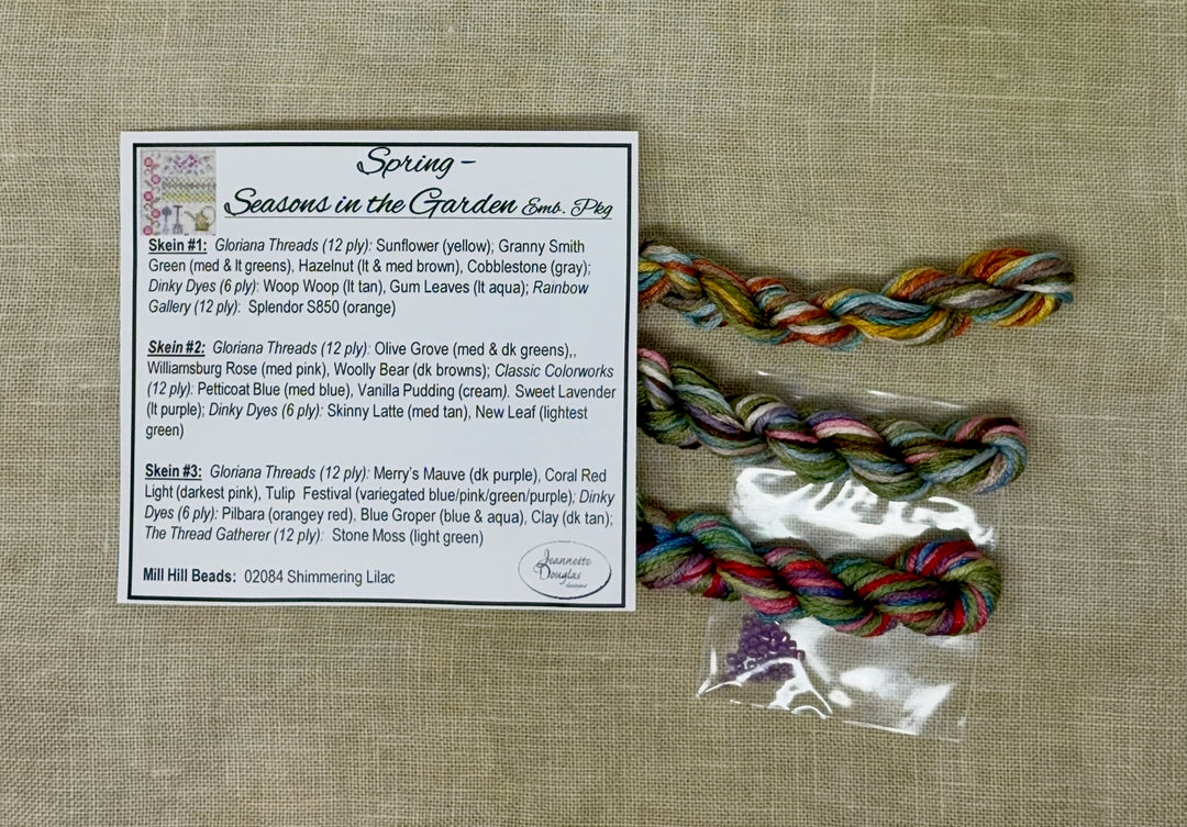 Colorful yarn skeins with a label on a textured fabric background