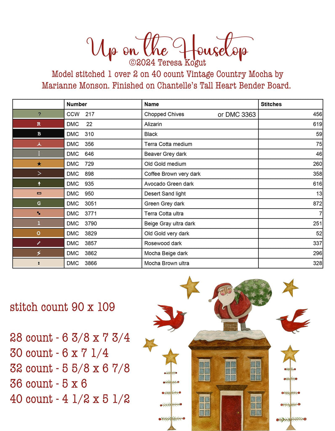 Embroidery pattern sheet with color chart and Santa Claus illustration on a house.