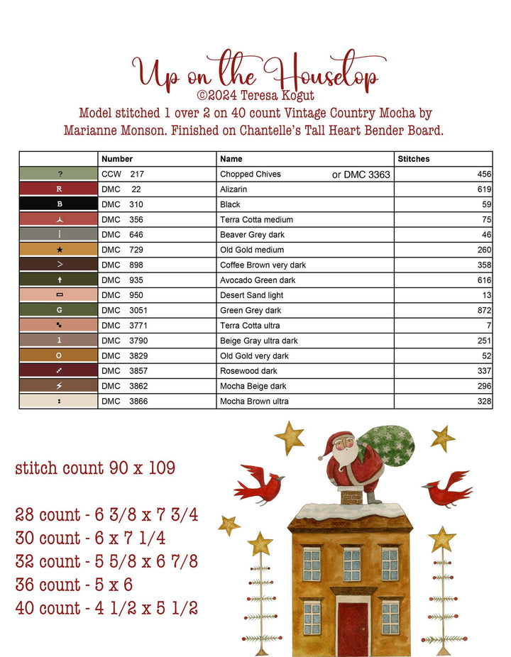 Embroidery pattern sheet with color chart and Santa Claus illustration on a house.