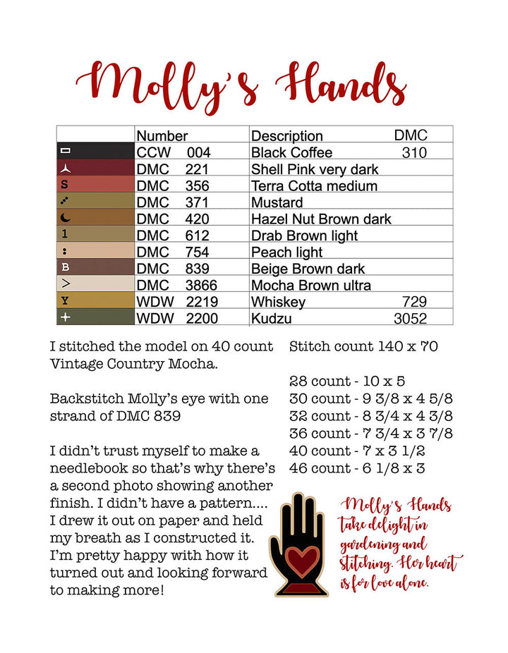 With Thy Hands - (Book w/ 3 designs) | Teresa Kogut
