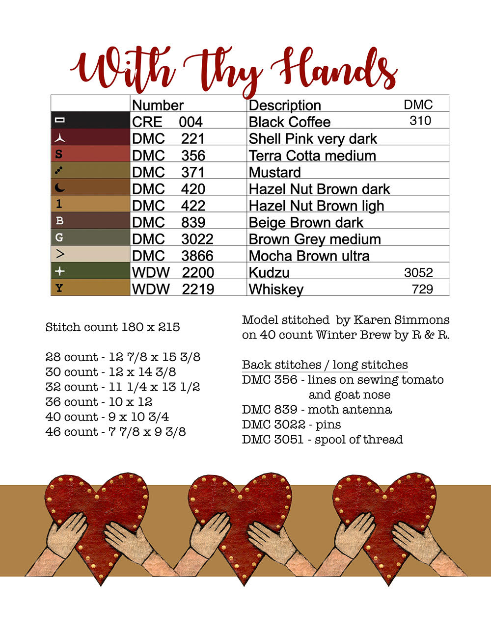 With Thy Hands - (Book w/ 3 designs) | Teresa Kogut