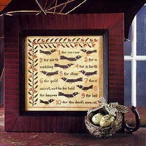 Decorative framed print with text and a small nest on a wooden surface.